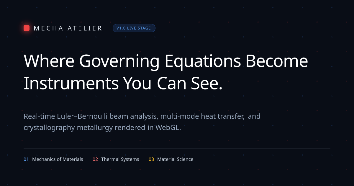 Mecha Atelier — Luxury Engineering Visualization